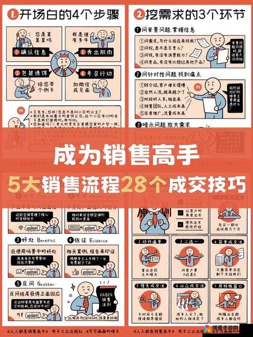 女销售成功秘诀 2 中文版：成就卓越的销售之道
