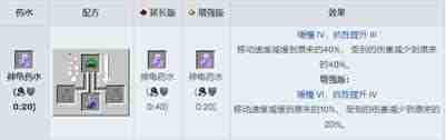 我的世界药水合成表图2025版