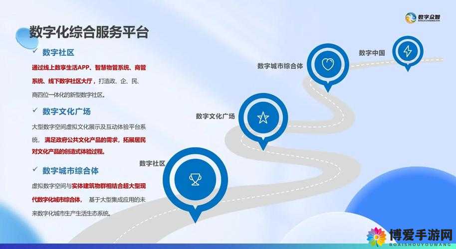 正规电子平台助力便捷高效数字生活新体验