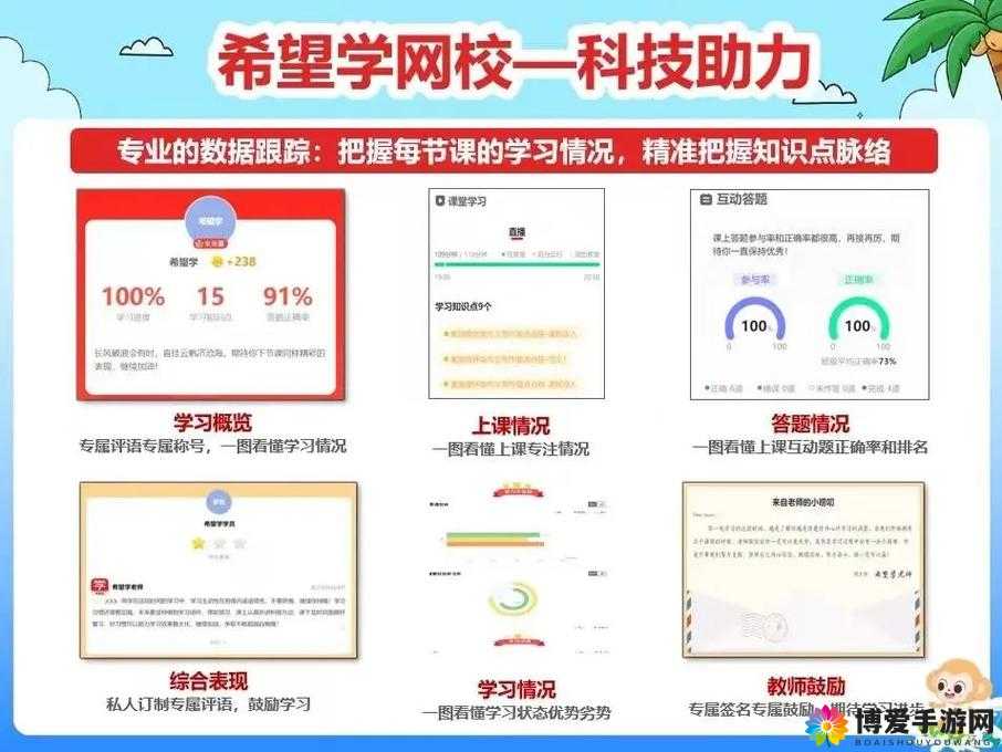 stats-804 在线课程学习平台的优势与特点介绍