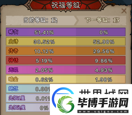 英雄没有闪奥术结晶有什么用