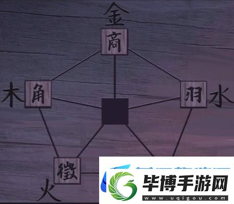 引魂铃第二章怎么过