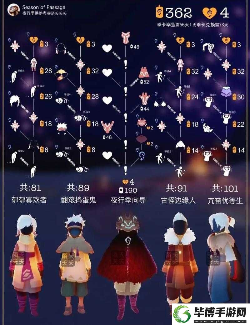 春节光遇活动揭秘-如何获取玫瑰花面具-先祖隐藏位置在哪 