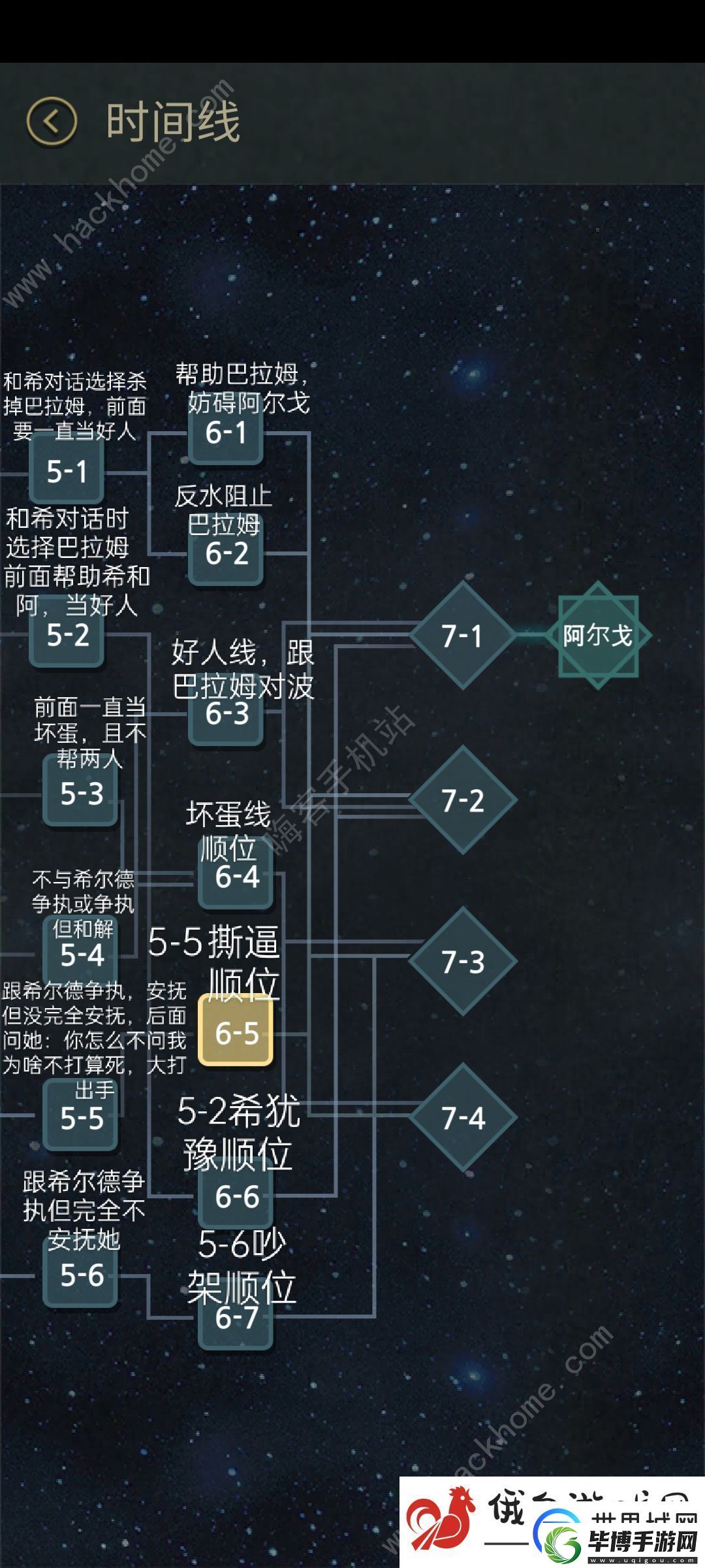 7天游戏好感度攻略