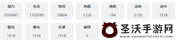 永夜降临复苏丝黛拉技能是什么