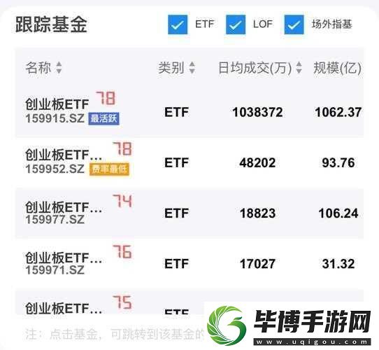 小游戏风靡-ETF资金抢滩布局未来游戏新蓝海 