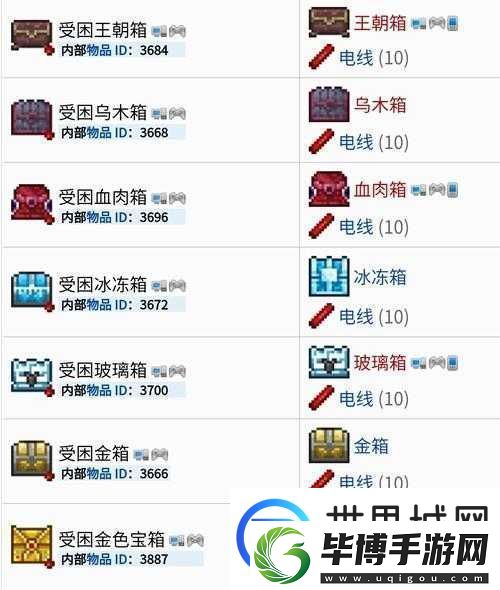 泰拉瑞亚神圣宝箱怪究竟如何攻克-详细打法揭秘引悬念 